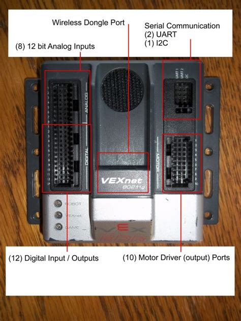 Vex Cortex Teardown Part 1 Engineer On The Loose