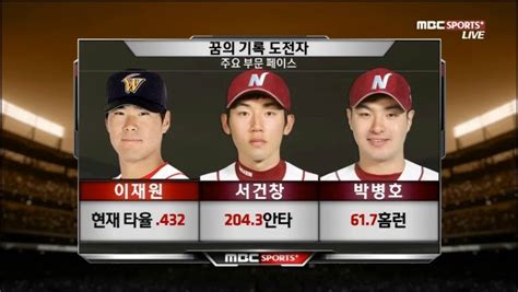 서건창2014년 우만위키