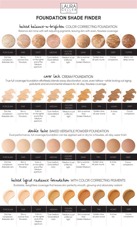 Foundation Shade Finder Laura Geller Laura Geller Beauty