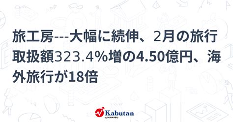 旅工房 大幅に続伸、2月の旅行取扱額3234％増の450億円、海外旅行が18倍 個別株 株探ニュース