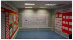 9 Obeya Room ideas | visual management, lean six sigma, lean manufacturing