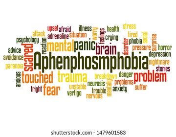 Belonephobia Fear Pins Needles Word Cloud