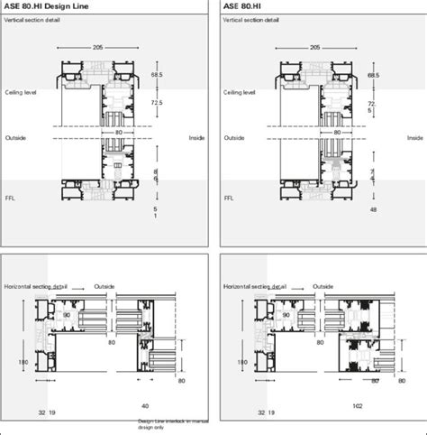 Sch Co Schiebesysteme Panel Door Solutions Sch Co Haust Ren