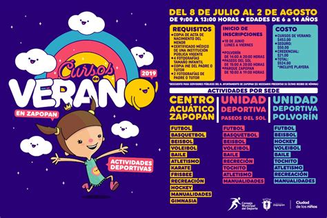 Cursos de Verano 2019