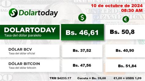 D Lar Paralelo Y D Lar Bcv En Venezuela De Octubre