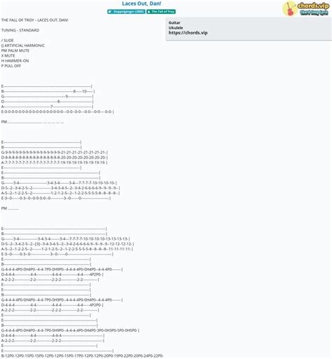 Hợp âm: Laces Out, Dan! - The Fall of Troy - cảm âm, tab guitar ...