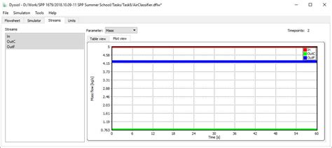 For Models Developers Dyssol Latest Documentation