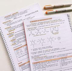 Lernzettel Ideen In Schreibideen Journaling Ideen Lernen