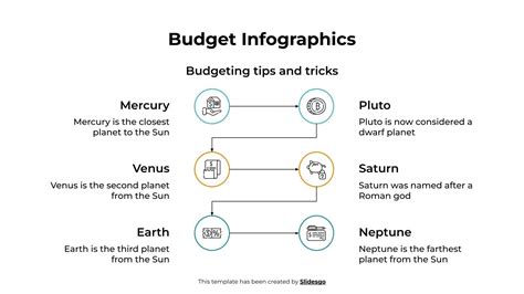 Budget Infographics Presentation