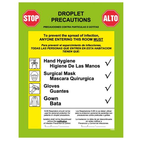 Droplet Precautions Sign Pdf