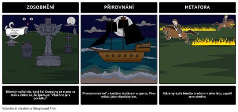 Paul Revere Ride Obrazov Language Storyboard