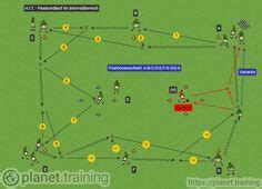 100 Fussball Ideen fußballtraining fußballübungen fussball