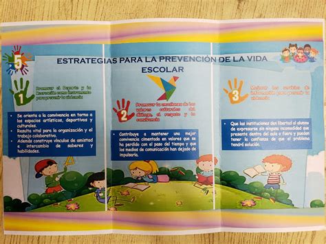 Prevenci N De La Violencia En La Escuela Unidad Ii Estrategias Para