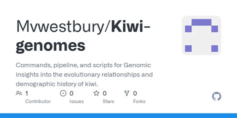 Github Mvwestburykiwi Genomes Commands Pipeline And Scripts For