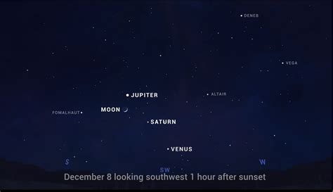 Look up! The moon is visiting bright Jupiter in the night sky | Space