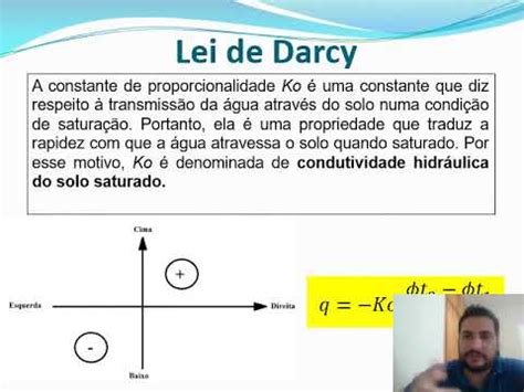 Aula Movimento De Gua No Solo Condutividade Hidr Ulica E