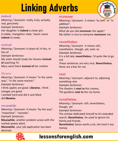 Linking Adverbs List And Example Sentences Lessons For English