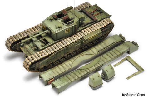 Scalehobbyist Churchill Mk III W Ordnance Qf 75mm Mk V Gun By AFV Club