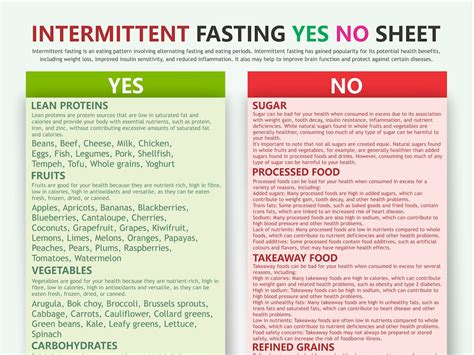 Intermittent Fasting Chart Digital Download Pdf Etsy