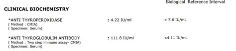 can high antibodies and high IGE levels cause hairloss? : r/tressless