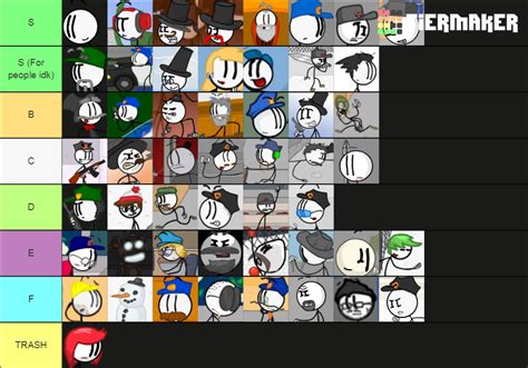 Henry Stickman Characters Tier List (Community Rankings) - TierMaker