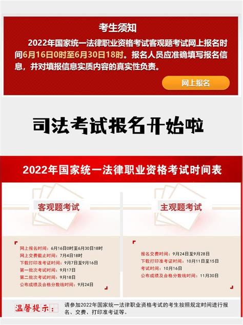 法考报名条件2022年新要求电子证件照操作指南不过审可能再等一年 知乎