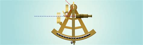 What Is A Sextant How To Use A Sextant Mega Depot