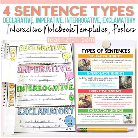 Four Types Of Sentences With Examples Inb Fun Worksheets Library