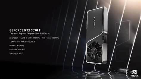 Nvidia Rilis Gpu Flagship Baru Rtx Ti Rtx Ti Akan Menyusul