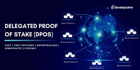 Delegated Proof Of Stake DPoS What It Is And How Does It Work