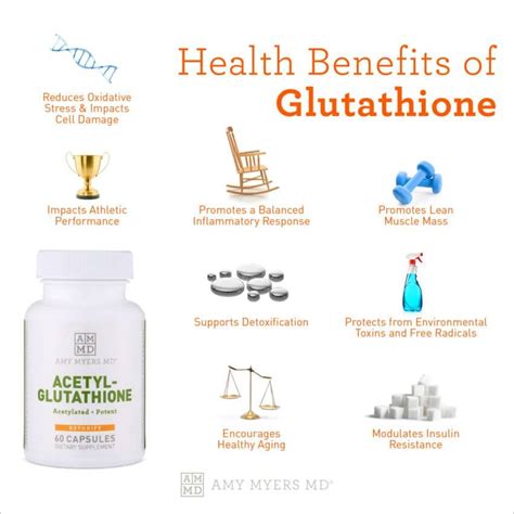 Are You Glutathione Deficient Glutathione Glutathione Benefits Amy Myers