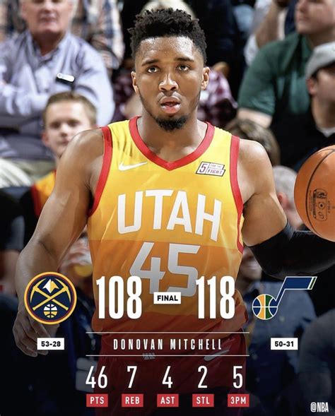 Pin By Nick Reid On Utah Jazz Utah Jazz Basketball Donovan Mitchell