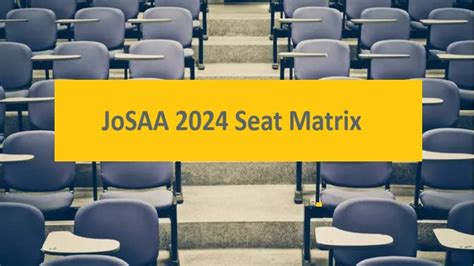 Josaa Seat Matrix Know Institute And Category Wise Number Of Seats