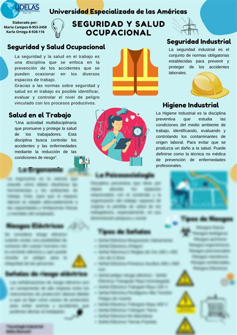 Infografia De Salud Y Seguridad Ocupacional Modafinil24