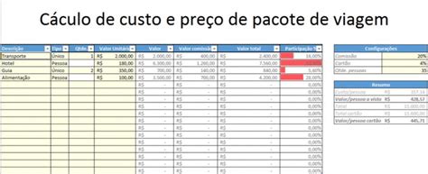 Planilha Excel Para Custos E Pre Os De Pacotes De Viagem