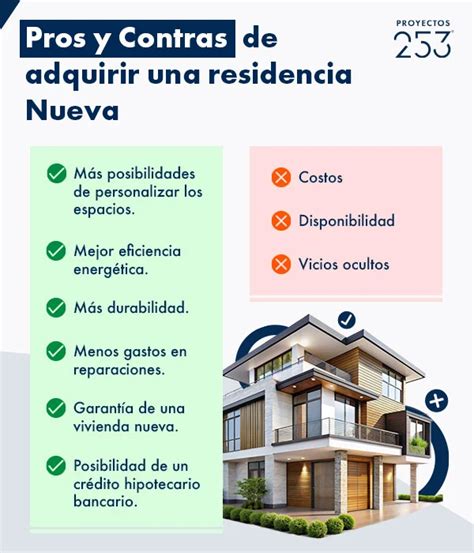 Comprar Casa Nueva O Usada Qu Es Mejor Para Ti