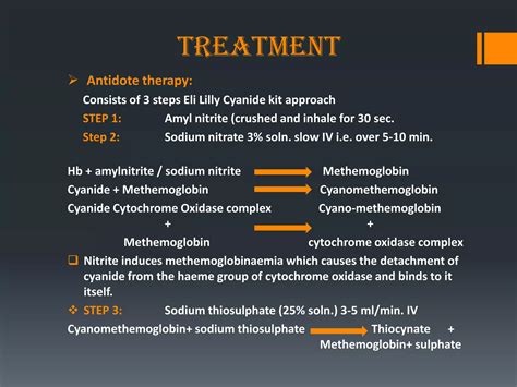 Hydrocyanic Acid Pdf