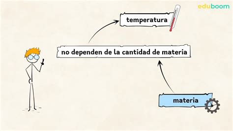 Definicion De Materia En Fisico Quimica Factory Sale Innoem Eng Psu Ac Th