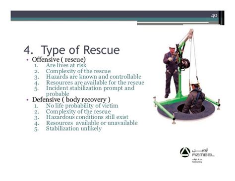 Confined Space Rescue Procedure