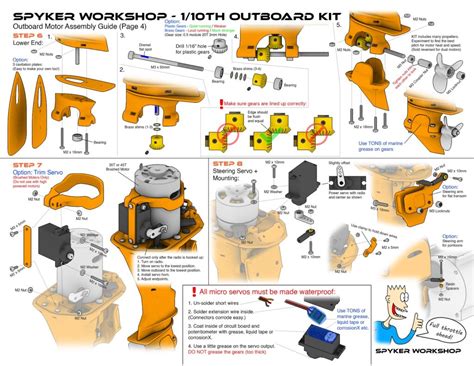 Outboard Propellers | Spyker Workshop