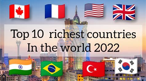 Top Ten Richest Countries In The World 2023 Youtube