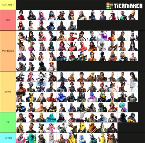 Fortnite Battle Pass Skins Up To C3s2 Tier List Community Rankings Tiermaker