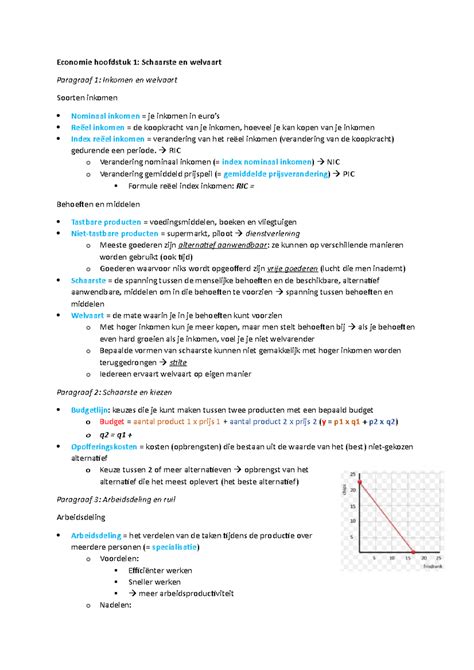 6V Economie H1 H6 Economie Hoofdstuk 1 Schaarste En Welvaart