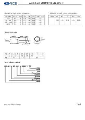 Uf Capacitor Mfd V Aecon At Piece In Ahmedabad Id