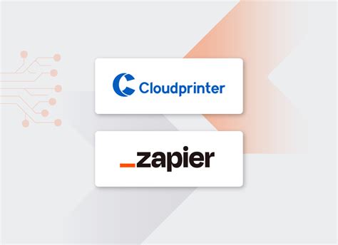 Unlocking Print On Demand Capabilities With Zapier And Cloudprinter