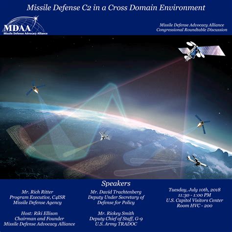 Missile Defense C2 In A Cross Domain Environment Missile Defense