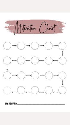 Printable Motivation Chart, Reward Chart For Adults, Positive Reinforcement Program with stic ...