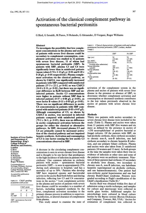 PDF Activation Of The Classical Complement Pathway In Spontaneous