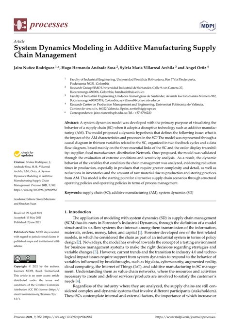 Pdf System Dynamics Modeling In Additive Manufacturing Supply Chain