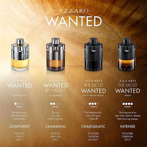 Makeupstore Co Il Eau De Parfum Azzaro The Most Wanted Intense